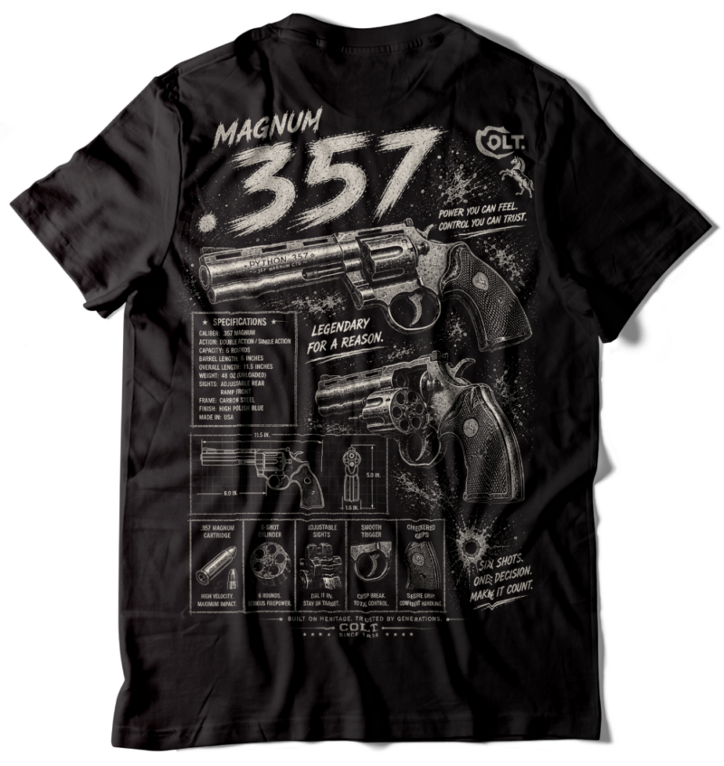 MAGNUM 357